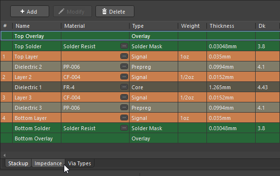 altium impedance profile step 1 open impedance tab