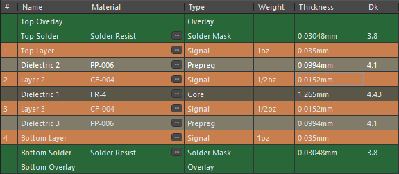 altium stackup step 3 change parameters