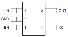 LDO voltage regulator recommended pinout