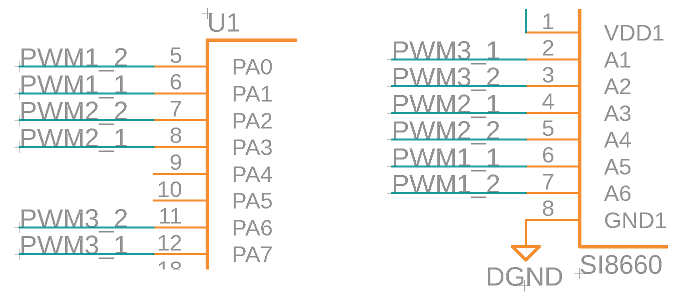 Net labels