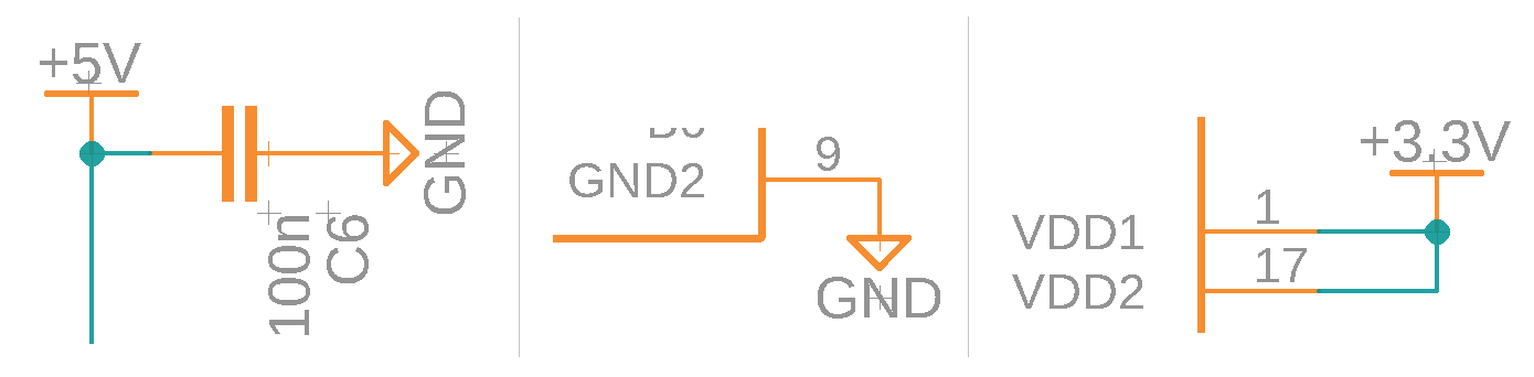 Supply symbols